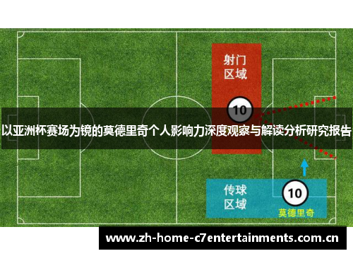 以亚洲杯赛场为镜的莫德里奇个人影响力深度观察与解读分析研究报告